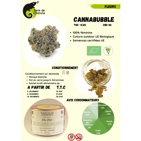 Fleurs CBD Premium Bio Cannabubble