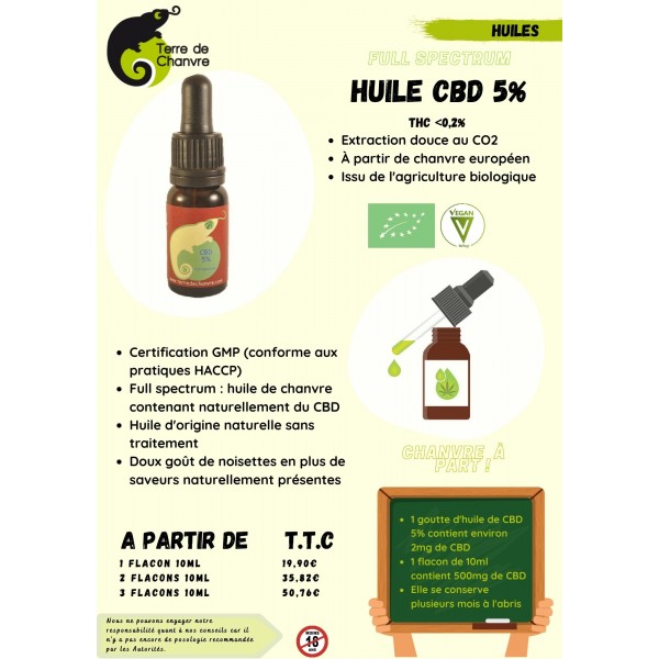 Huile CBD 5% Spectre Complet